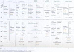 PROGRAMME JOURNEE BIEN ETRE A ST REMY AVRIL 2015 SUITE